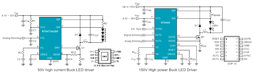 Technical Document Image Preview